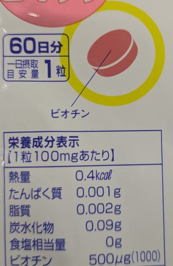 日本版 DHC 持續型生物素包裝背面的營養標示，每粒生物素 500μg